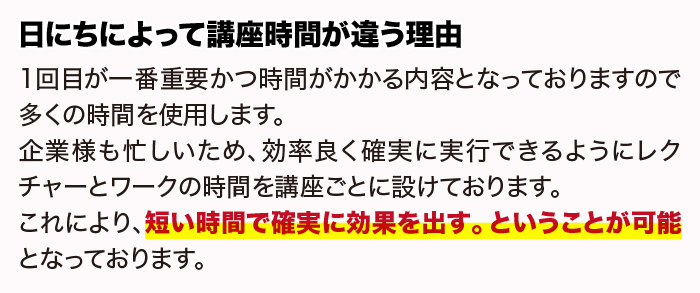 日にちによって講座時間が違う理由 1回目が一番重要かつ時間がかかる内容となっておりますので多くの時間を使用します。企業様も忙しいため、効率良く確実に実行できるようにレクチャーとワークの時間を講座ごとに設けております。これにより、短い時間で確実に効果を出す。ということが可能となっております。