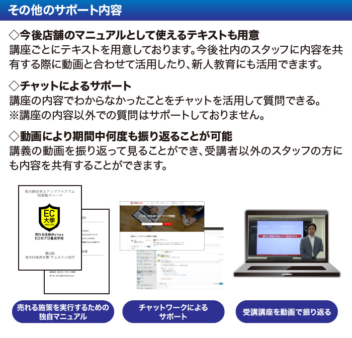 制作部分でのサポート内容 今後店舗のマニュアルとして使えるテキストも用意,チャットによるサポート
,動画により期間中何度も振り返ることが可能