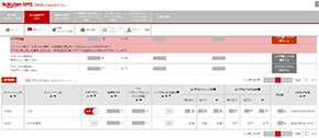 RMSで確認・分析