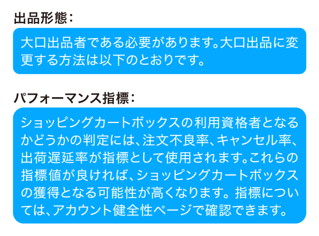 Amazonで「ショッピングカートを獲得する」ための具体策とは？ | EC