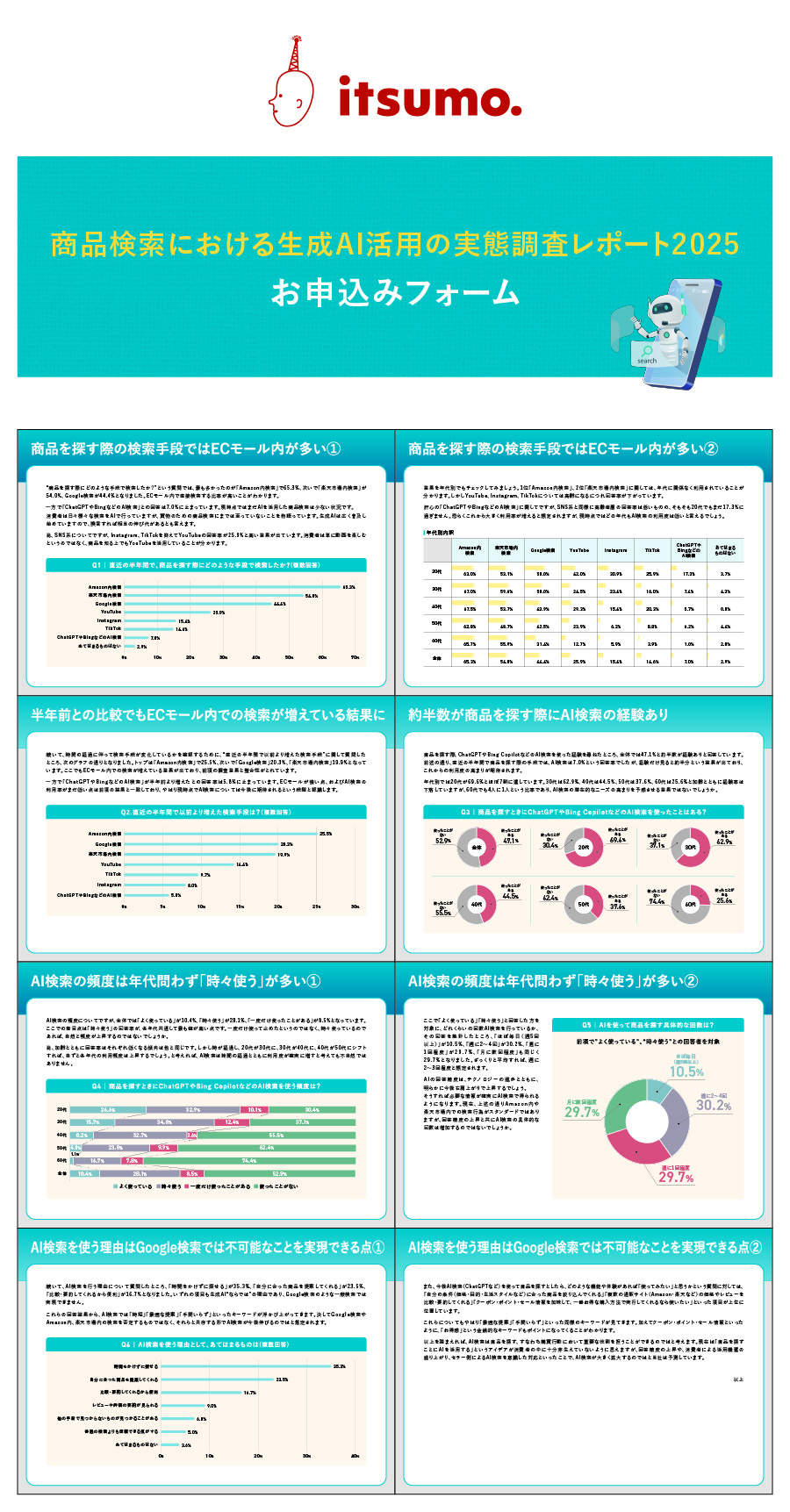 資料請求