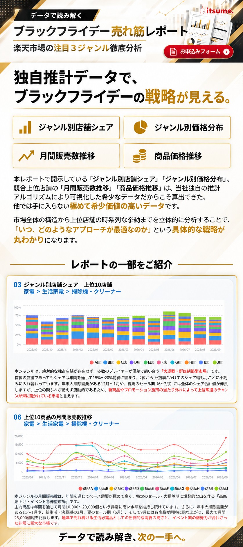 資料請求