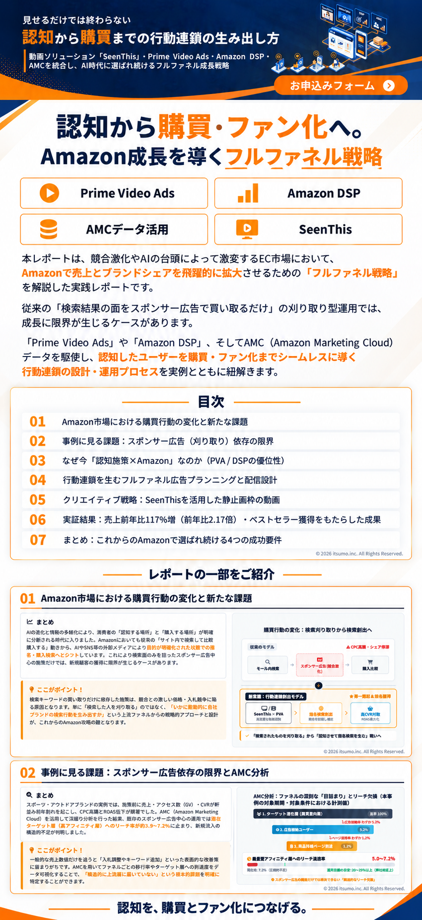 資料請求