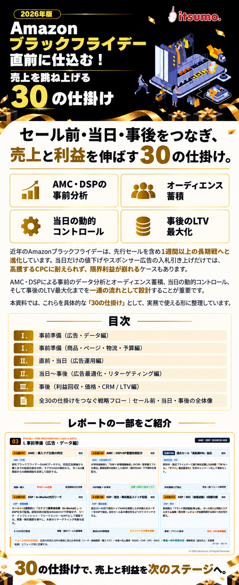 資料請求
