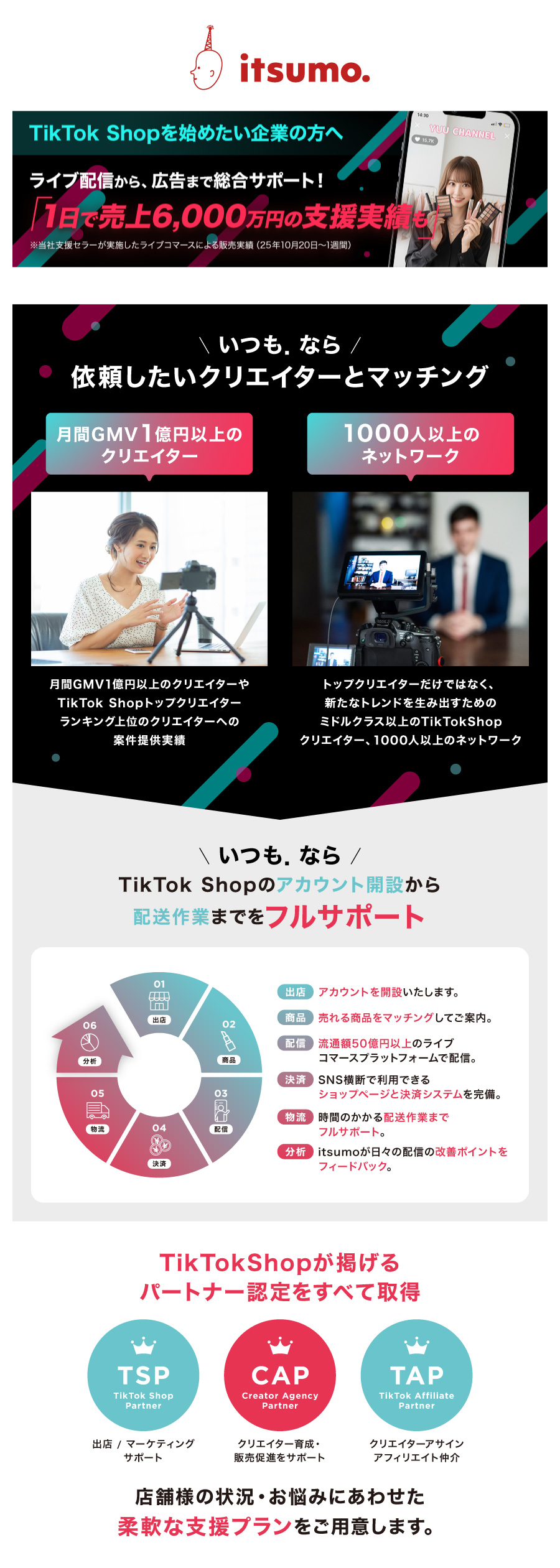 TikTok Shopを始めたい企業の方へ
