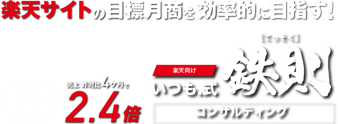 楽天サイトの目標月商を効率的に目指す! マーケティング担当者が選ぶ楽天マーケティング支援No.1