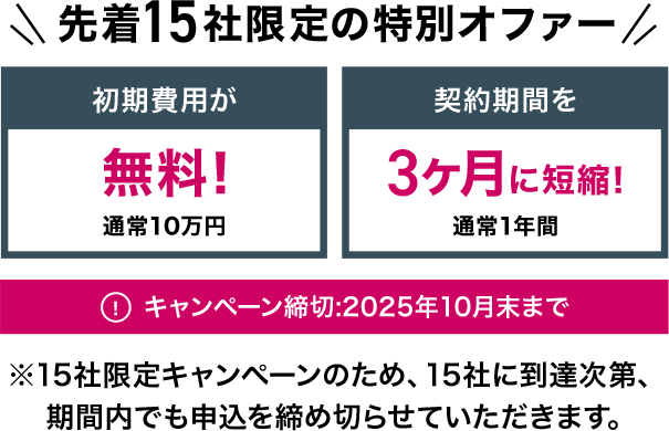 定額制売れるECサイト制作-SUGOUDE-スゴ腕