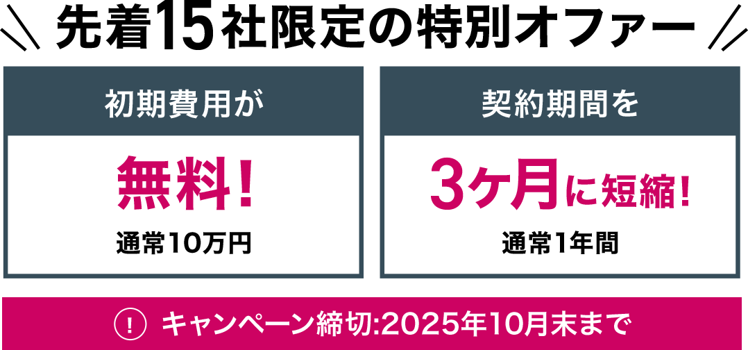 定額制売れるECサイト制作-SUGOUDE-スゴ腕a