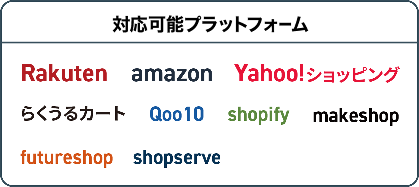 対応可能プラットフォーム