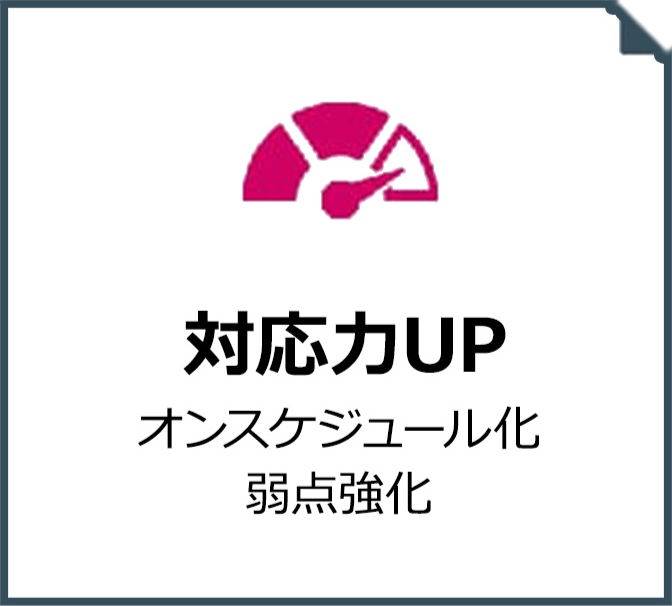 対応力UP