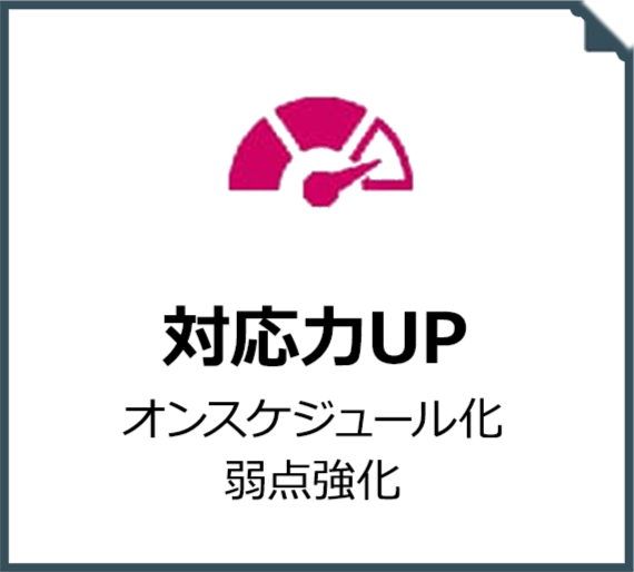 対応力UP