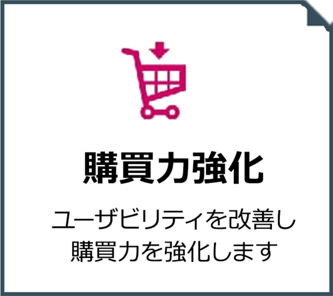 購買力強化