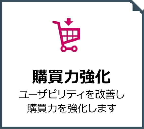 購買力強化