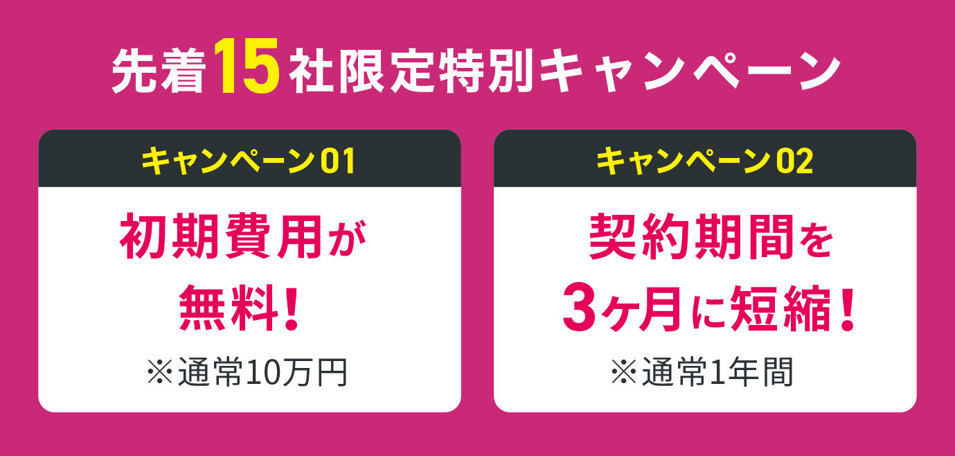SUGOUDEは単に制作するだけでなく貴社の強みやお客様の声を徹底的に分析