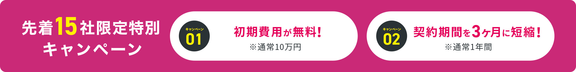 SUGOUDEは単に制作するだけでなく貴社の強みやお客様の声を徹底的に分析