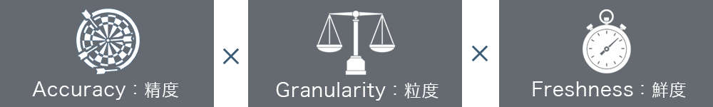 Amazon DSP(旧AAP)