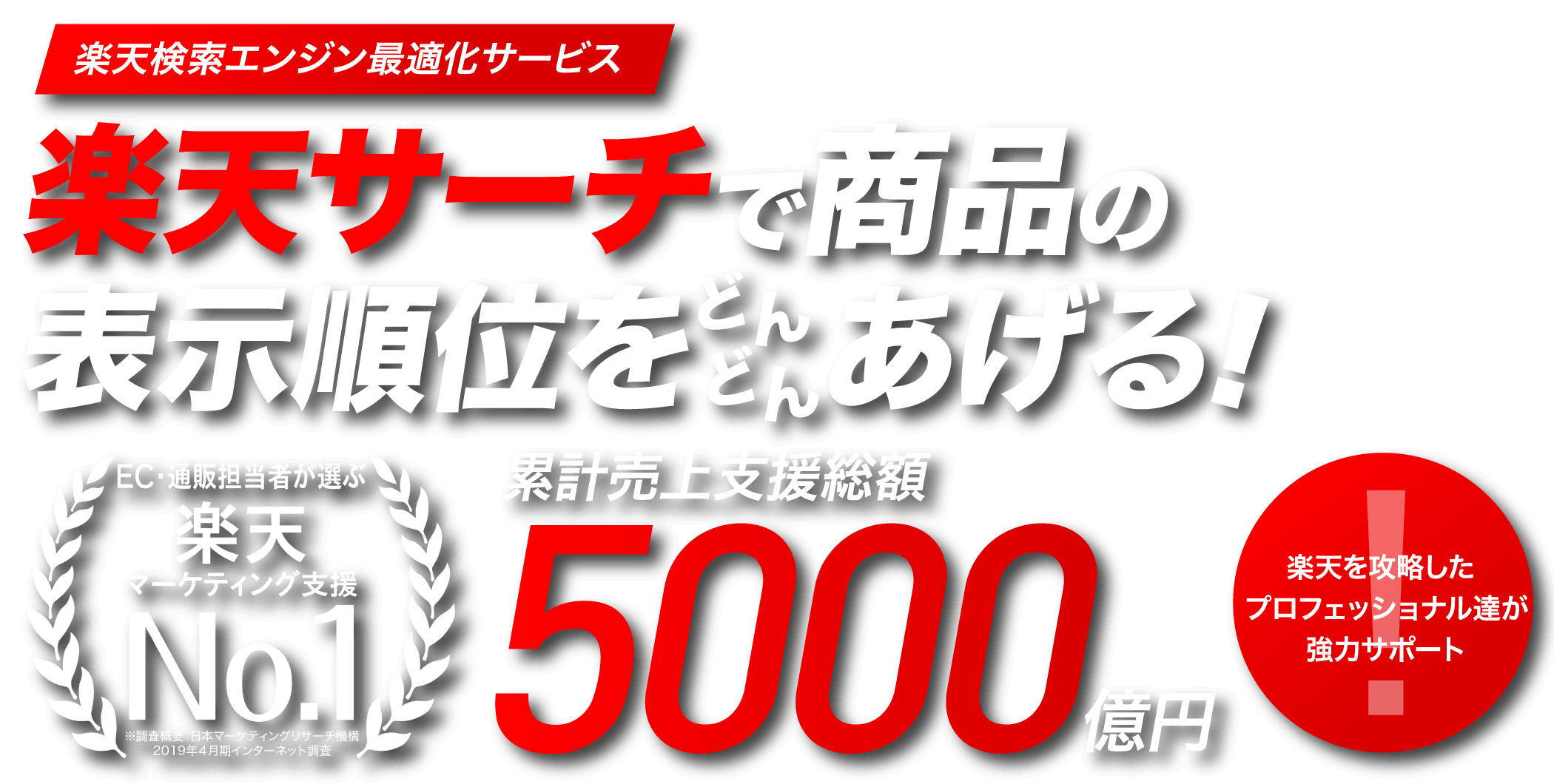 楽天RPPで商品の露出をどんどんあげる! EC・通販担当者が選ぶ楽天マーケティング支援No.1