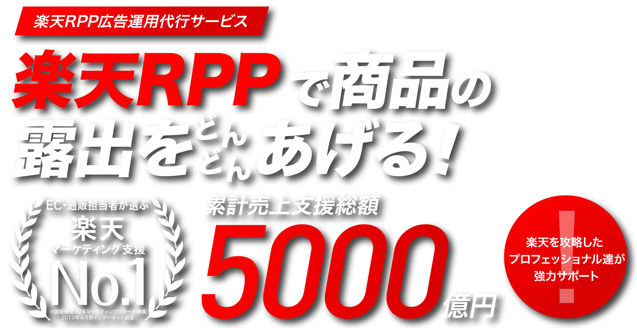 楽天RPPで商品の露出をどんどんあげる! EC・通販担当者が選ぶ楽天マーケティング支援No.1