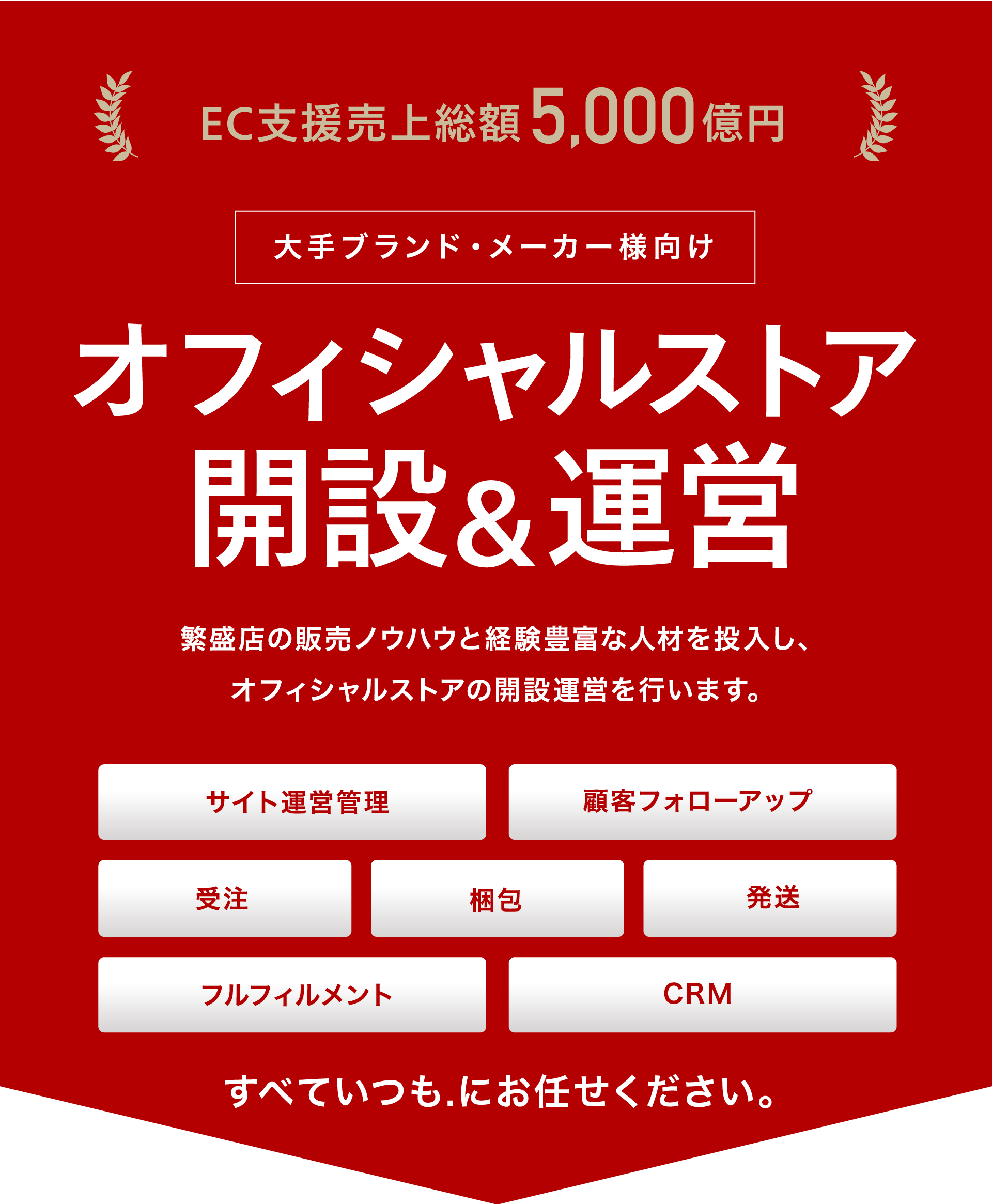 オフィシャルストア解説&運営