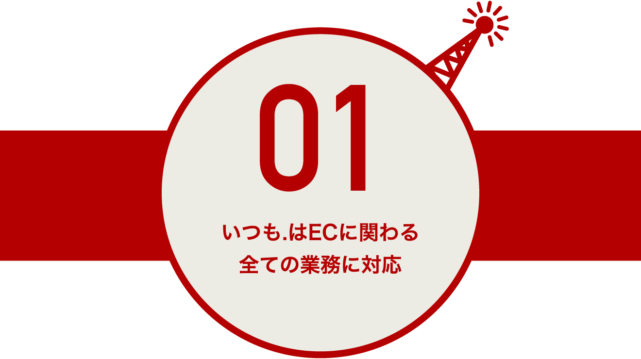 いつも.はECに関わる
全ての業務に対応