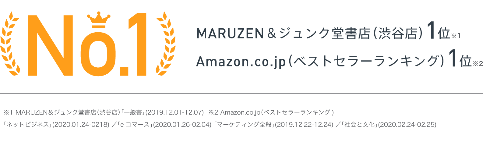 MARUZEN＆ジュンク堂書店（渋谷店）1位 Amazon.co.jp（ベストセラーランキング）1位