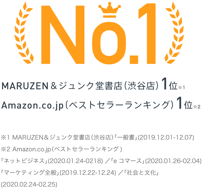 MARUZEN＆ジュンク堂書店（渋谷店）1位 Amazon.co.jp（ベストセラーランキング）1位