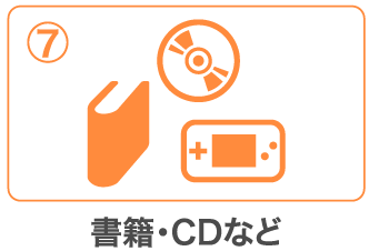 書類・CDなど