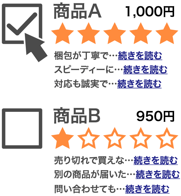 ミスは許されないこと