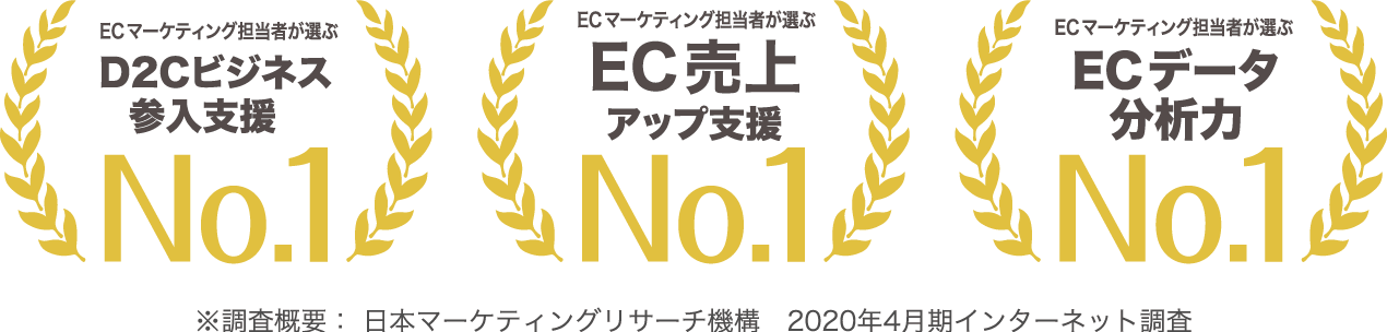 マーケティング担当者が選ぶAmazonマーケティング支援No.1EC・通販担当者が選ぶ楽天マーケティング支援No.1 経営者が選ぶブランドマーケティング支援No.1