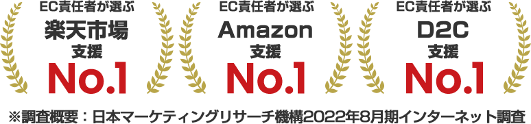 D2C支援No.1 ECノウハウ開発力No.1 EC売上アップ支援No.1