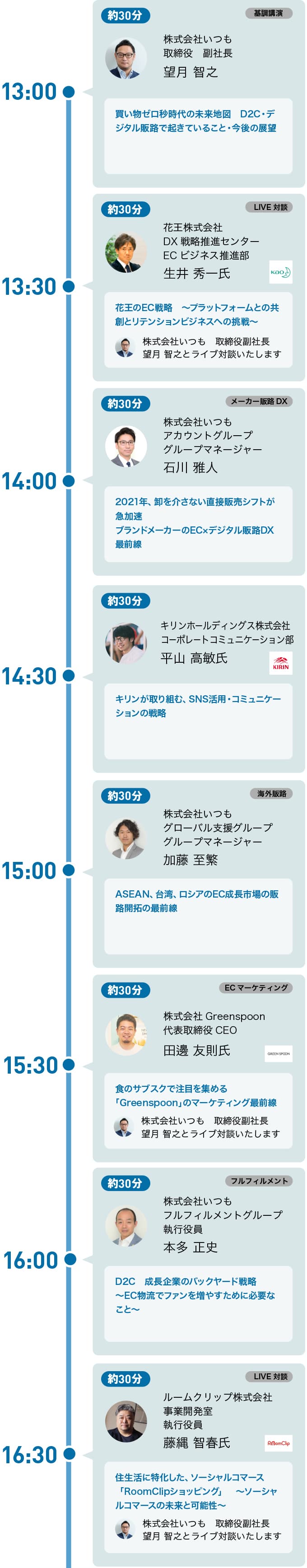 タイムテーブル