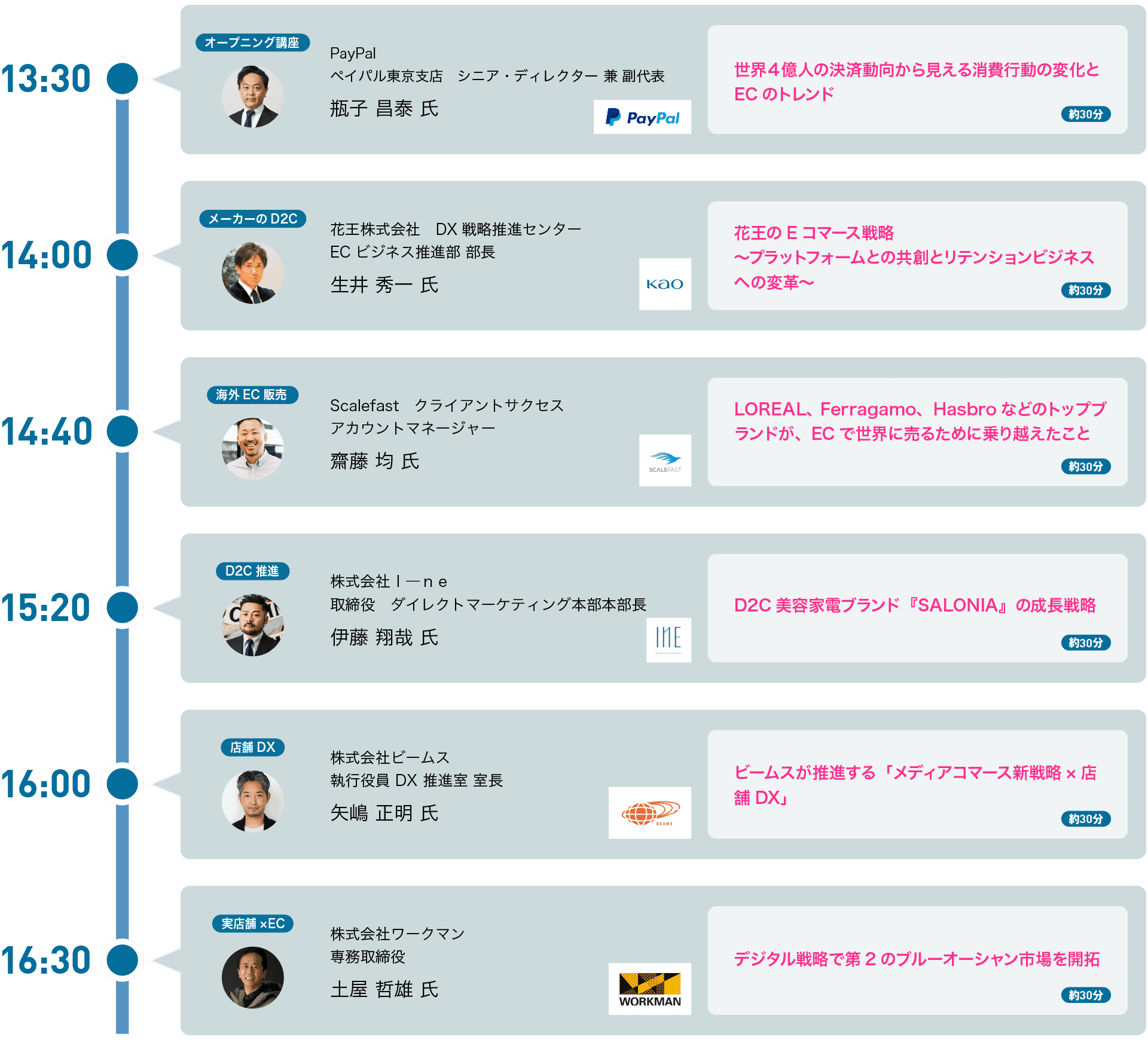タイムテーブル