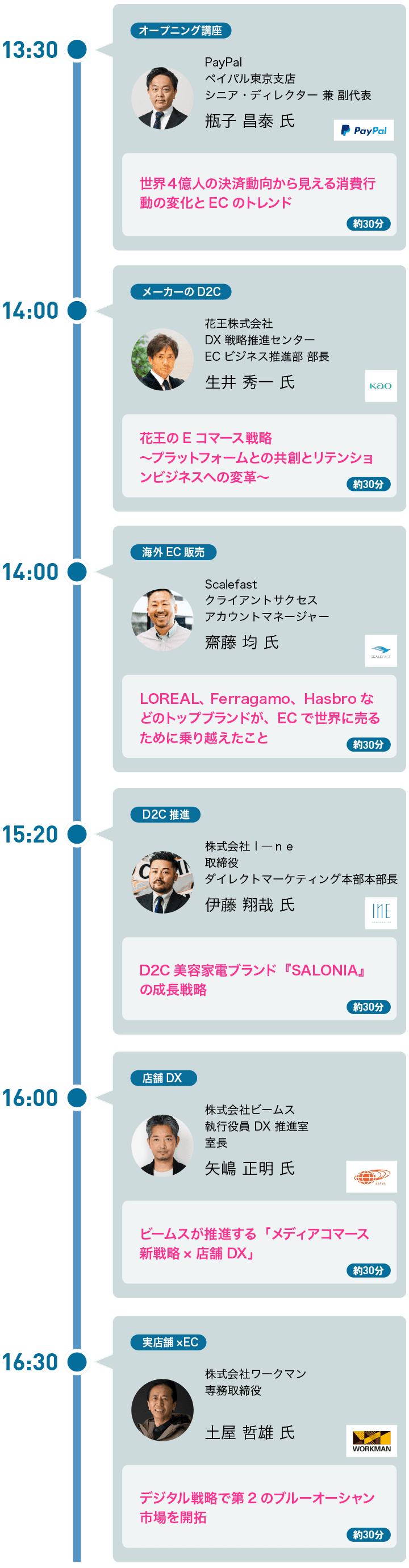 タイムテーブル
