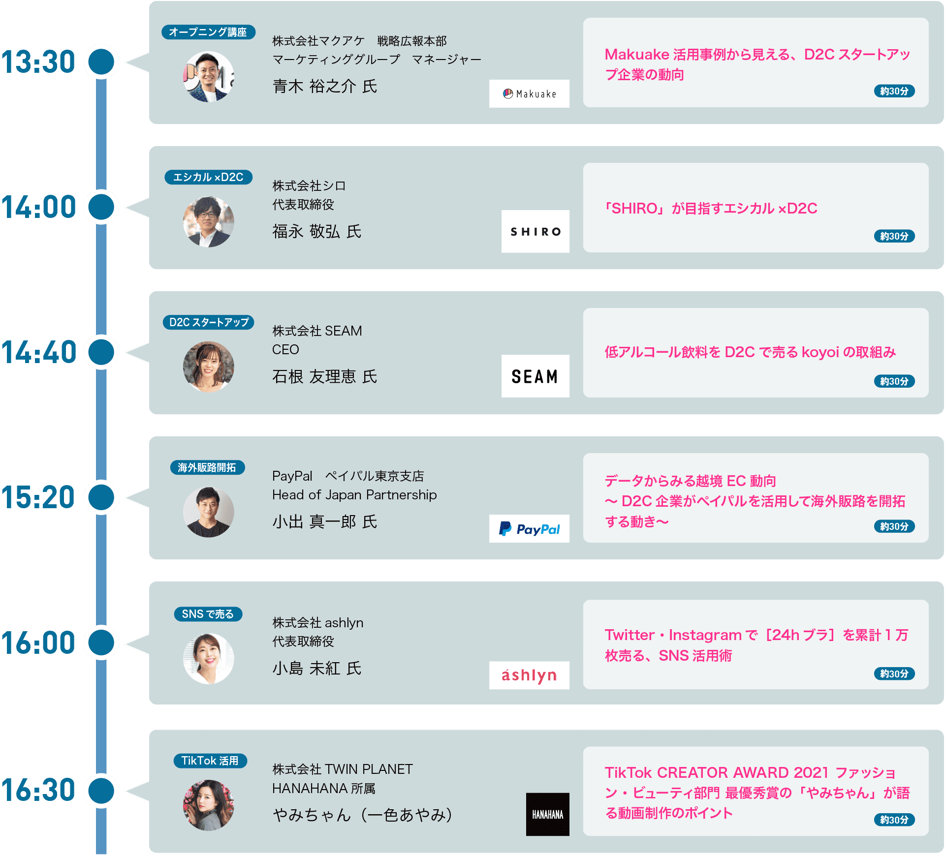 タイムテーブル