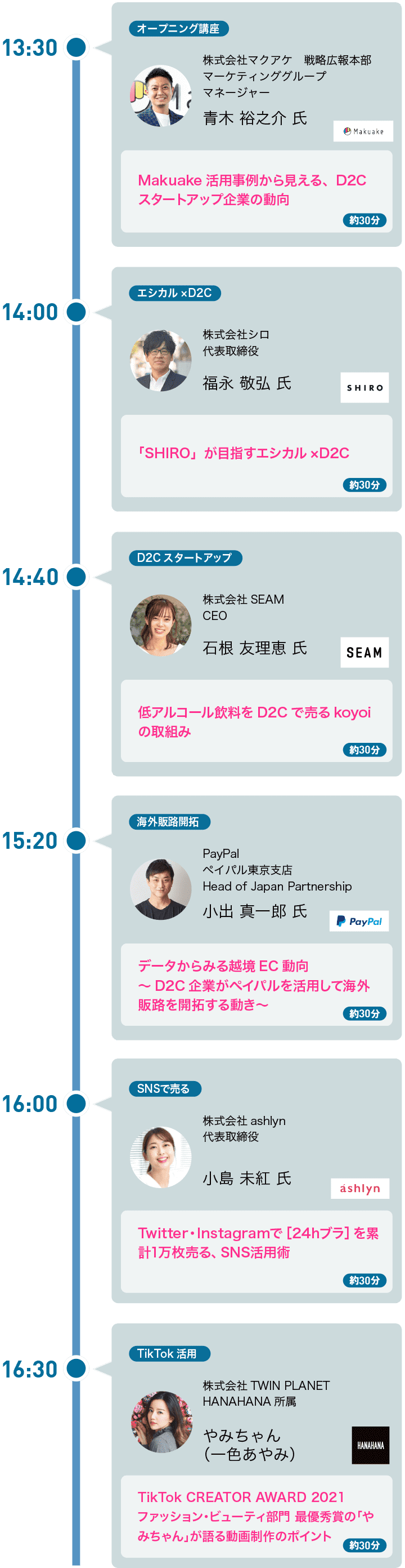 タイムテーブル