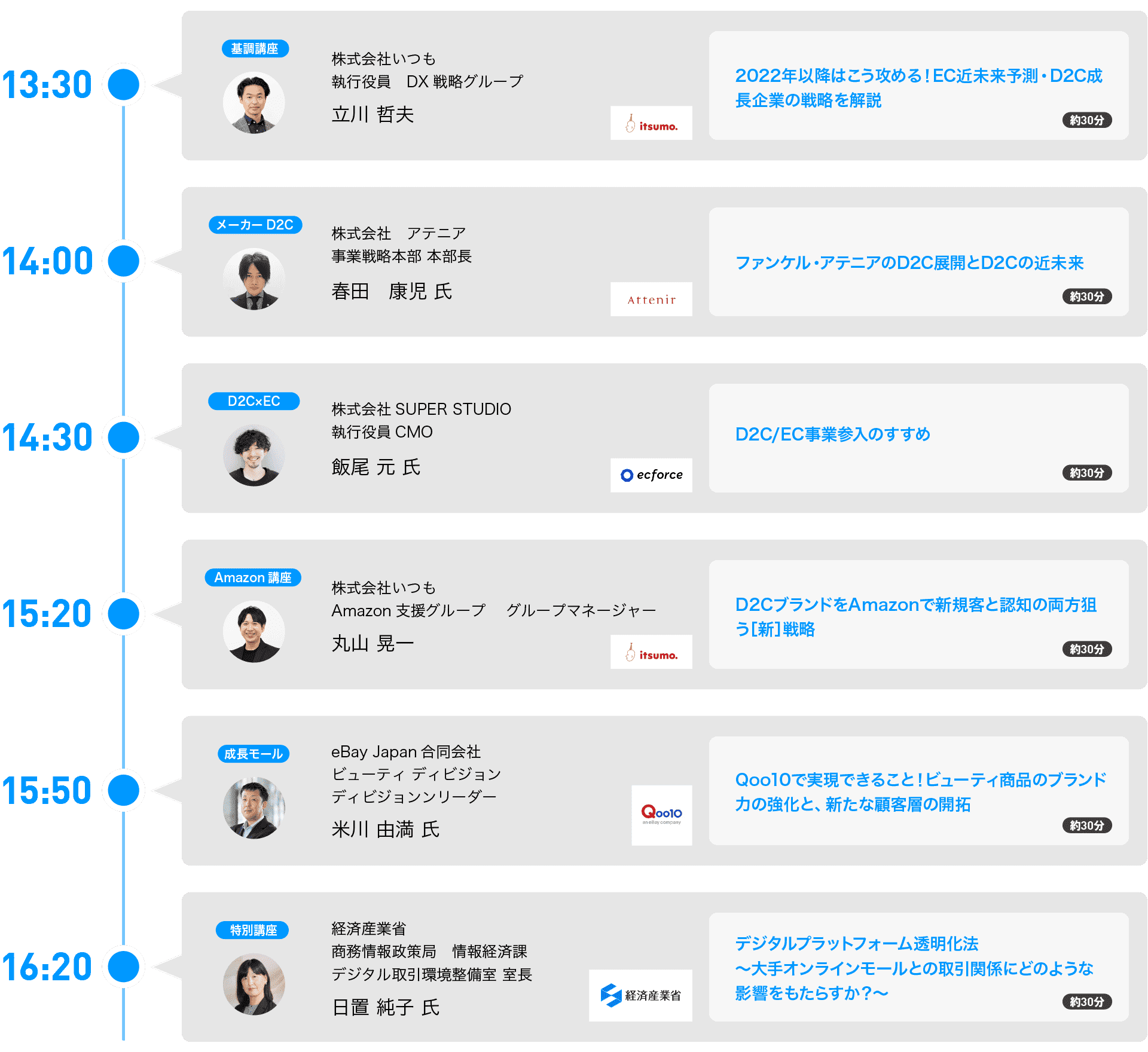 タイムテーブル