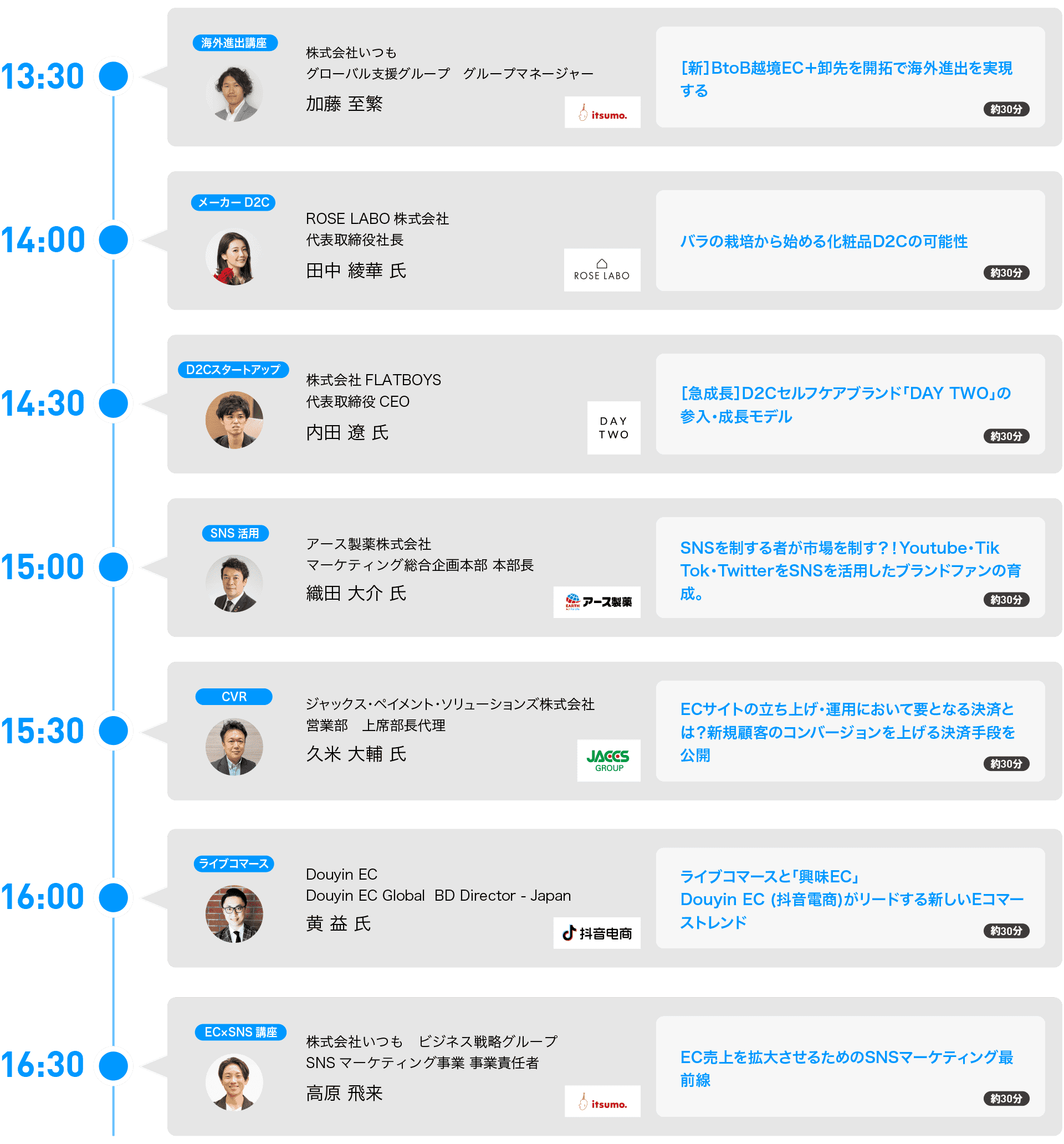 タイムテーブル