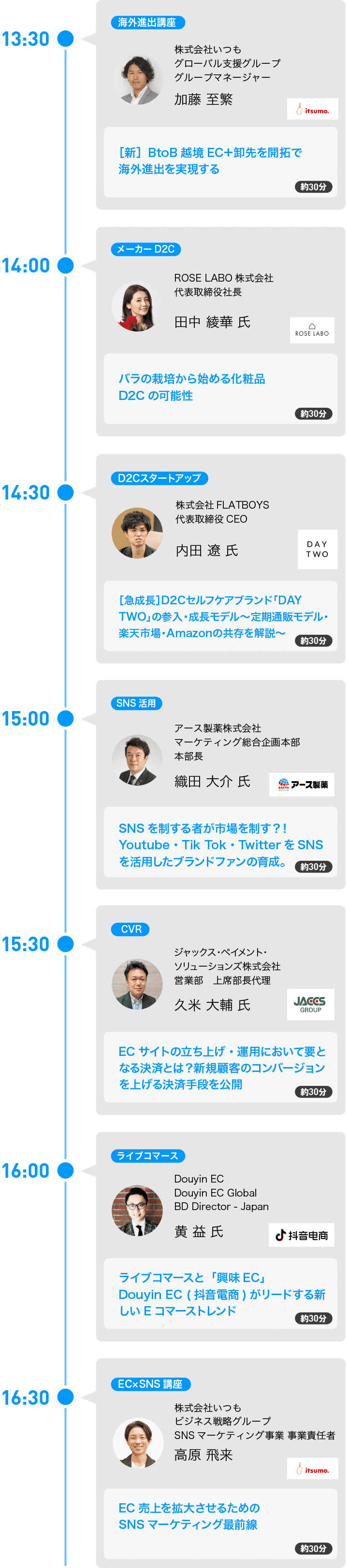 タイムテーブル