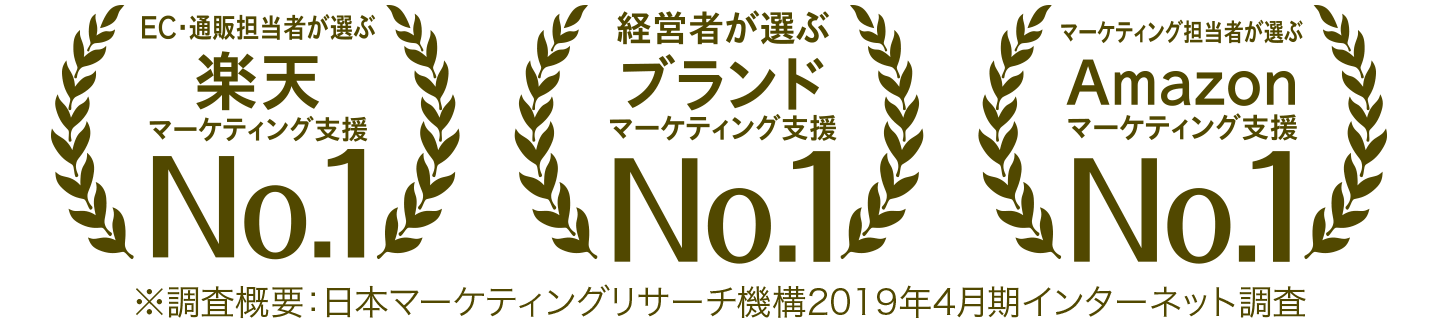 EC・通販担当者が選ぶ楽天マーケティング支援 No.1